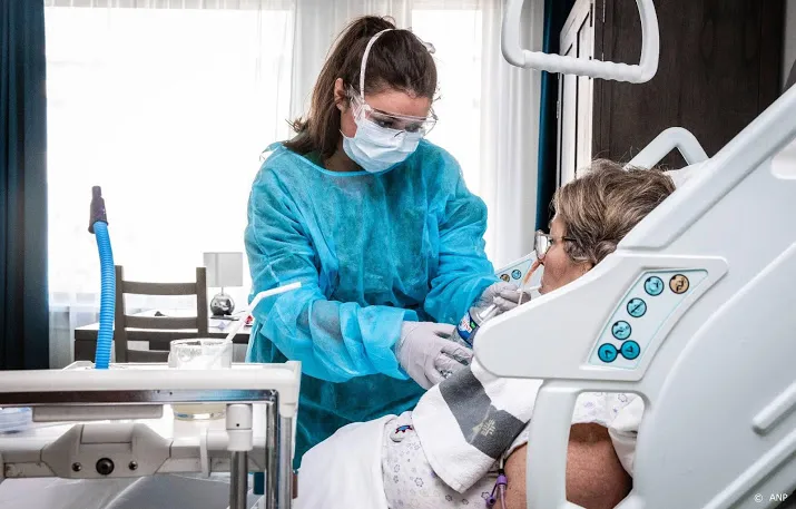 zorg voor ouderen en chronisch zieken staat weer onder druk