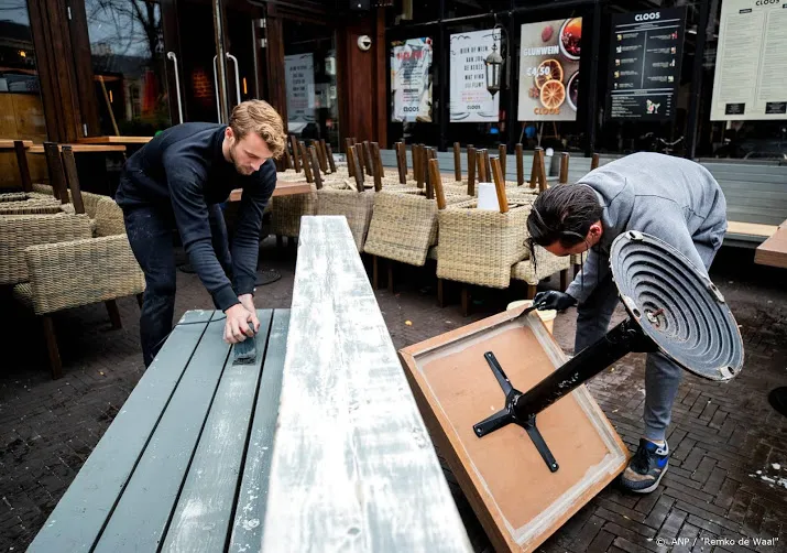 zorgen over tijdelijke en flexibele contracten in horeca