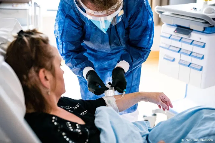 zorgexperts bezorgd om kwaliteit langdurige zorg in coronatijd