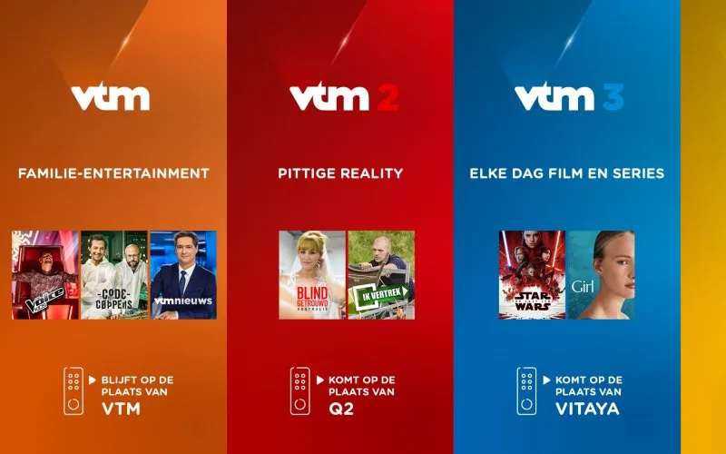 INFOGRAPHIC VOOR EXTERNE COMM 1