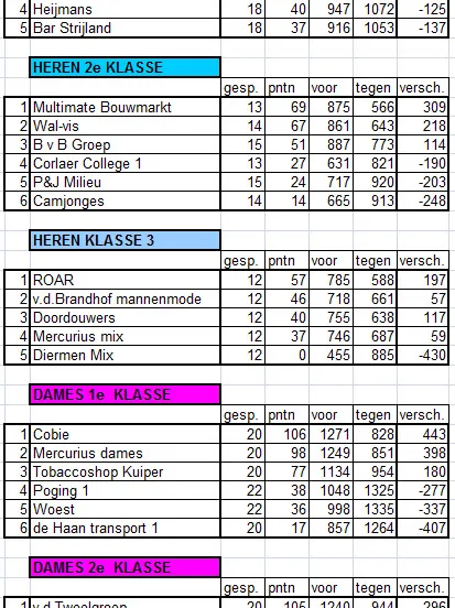 er7g1r8a0tiljvwggywcjgezd 29380