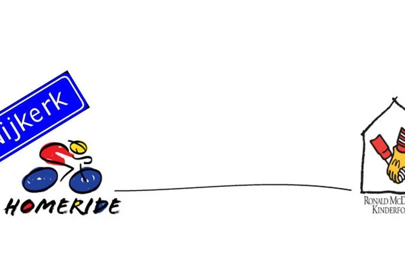 tivi5alolak6pm9yghspyprki homeride nijkerk