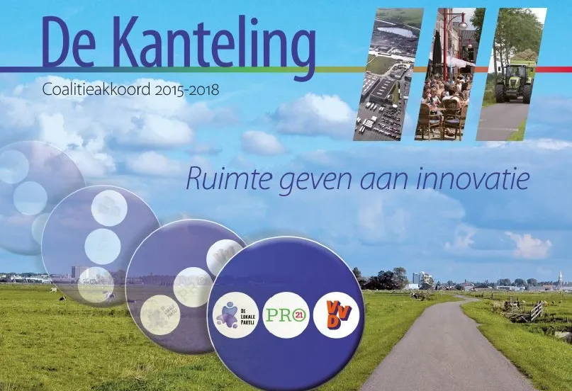 2015 09 08 de kanteling