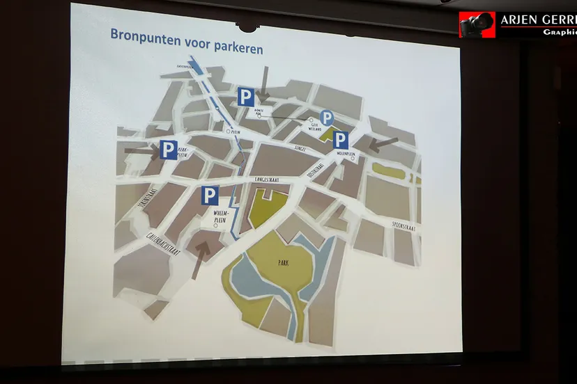 2015 11 04 werkgroep binnenstad 010