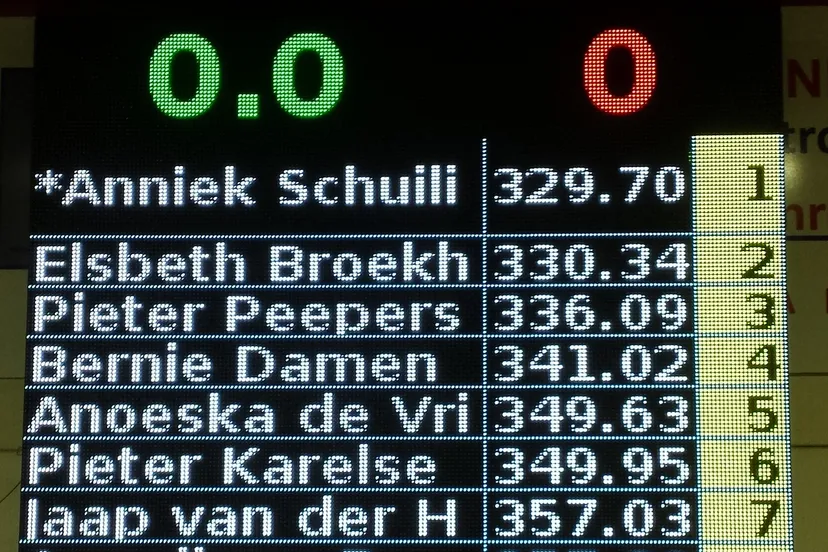 2015 11 06 uitslag paard