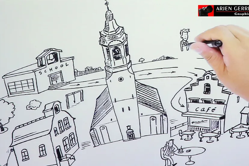 2016 09 29 dialooggroep economie en bedrijfsomgeving 02