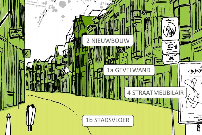 2017 02 10 beelkdkwaliteitsplan 1