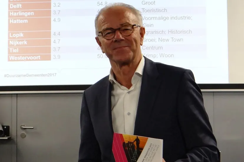 2017 09 29 wim ontvangt prijs duurzaamheid denhaag versie2 bj