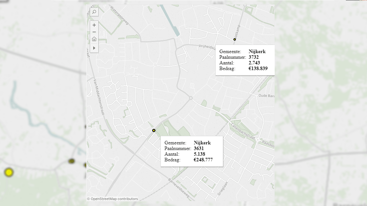 2018 02 14 opbrengst flitspalen