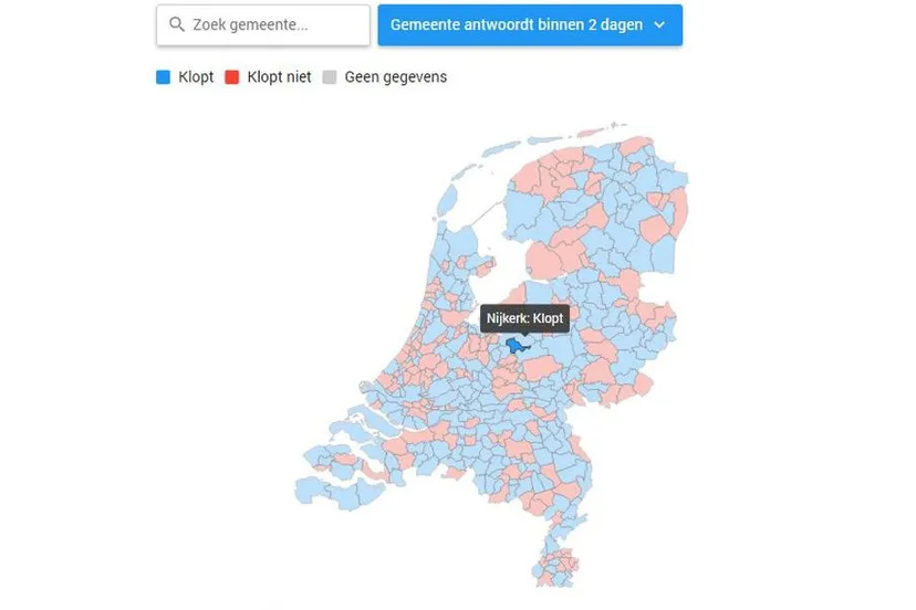 2018 09 17 nijkerk klopt