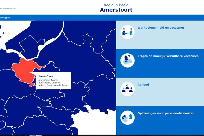 2018 11 01 werkgelegenheid