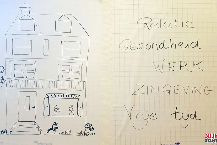 2019 09 09 interact contour dagbesteding 013