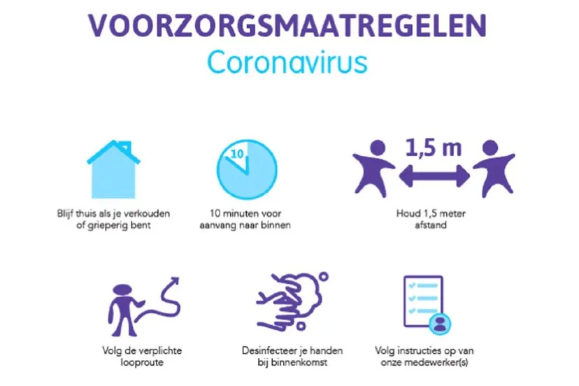 2020 08 31 coronamaatregelen