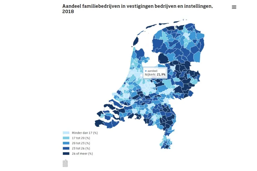 2020 10 29 familibedrijven