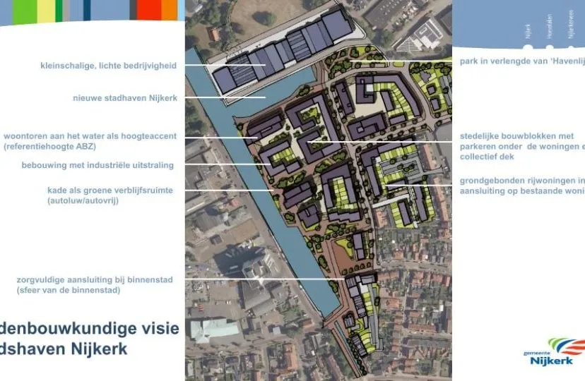 2021 05 10 havekom fase 2 3