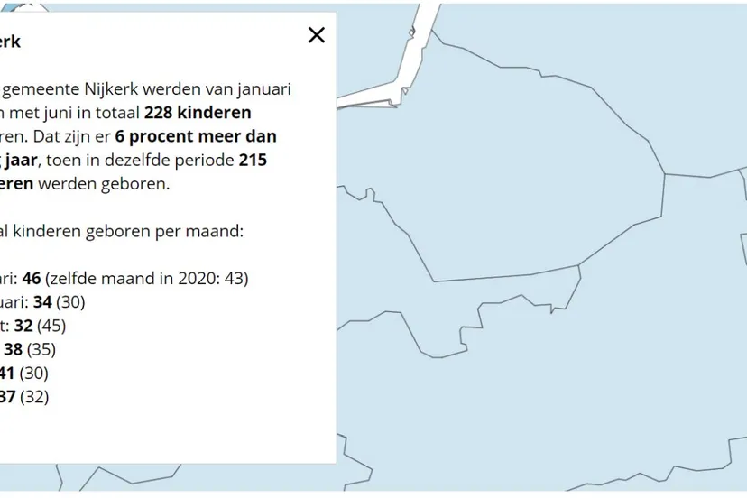 2021 08 26 coronababys