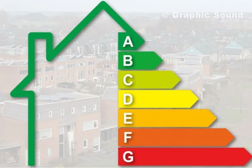 2021 11 03 energielabel 1 1 1 1 1