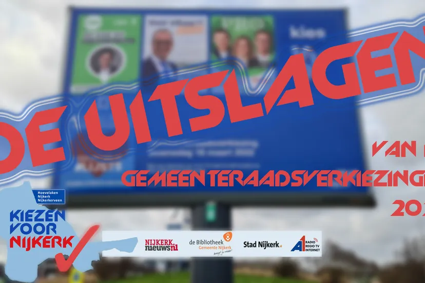 2022 03 16 uitslagen verkiezingen