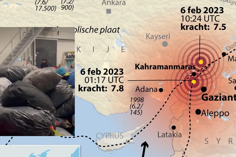 2023 02 08 ramp turkeij syrie