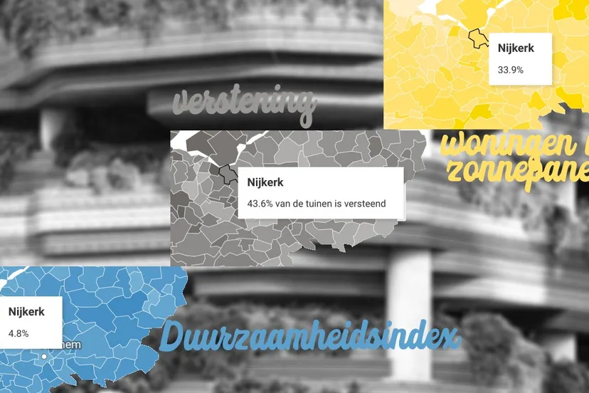 2023 10 24 duurzaamheidsindex