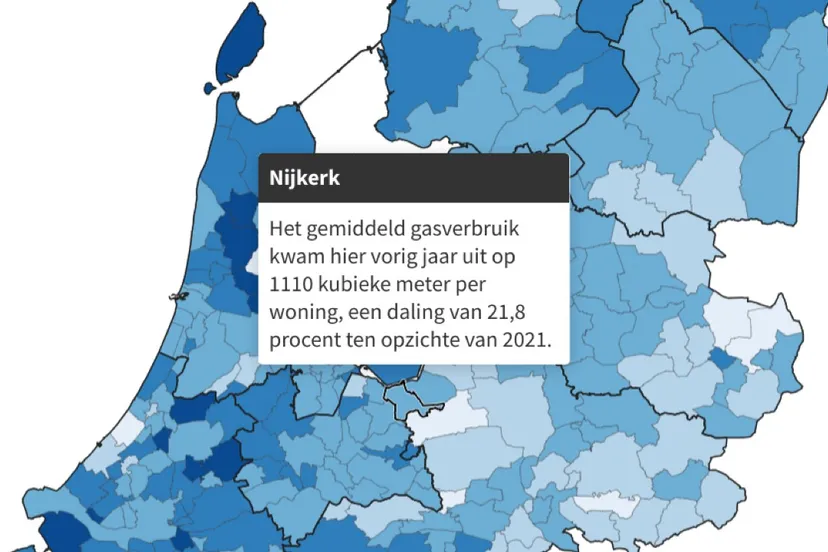 2023 11 29 gasverbruik