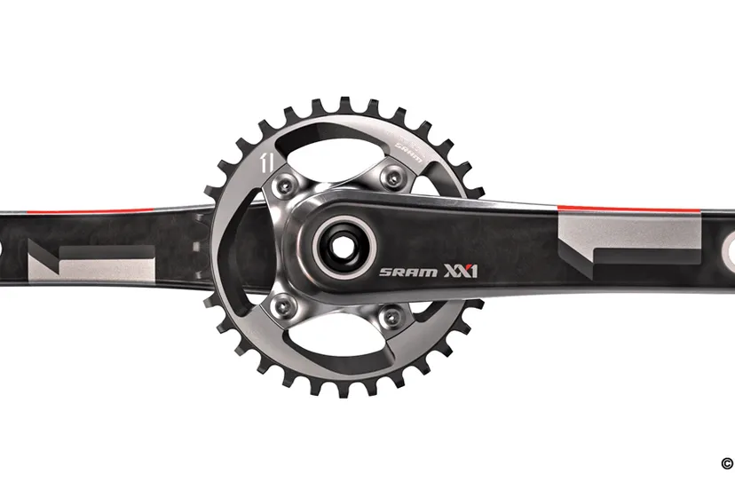 jyakz7d22uuj3irhg4jsoorfd 2014 02 18 sram