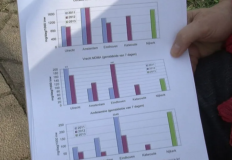 kyji1dnvgj2l4l2tzavy3zrro 228035