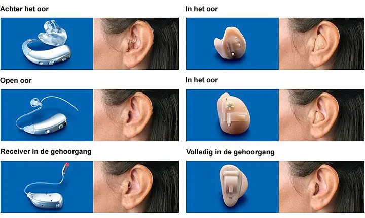 psi83z7cmvdoljq7c6f7g8stc draagstijl