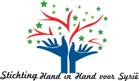 vvz6rdrend1fimrwbnk53srbx stichting syri