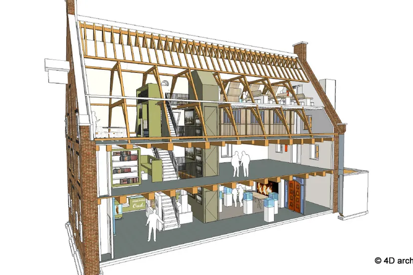 x6tfkl86hvyx58i1qlvgait43 museum oud nijkerk doorsnede inrichting 4d 1