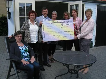 ytc8o0e8kedwt2gfdcln8eyxa 152882