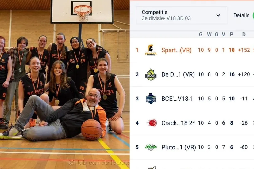 2024 04 21 sparta basketbal