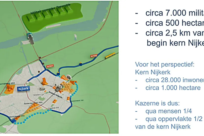 2025 06 05 kazerne zeewolde
