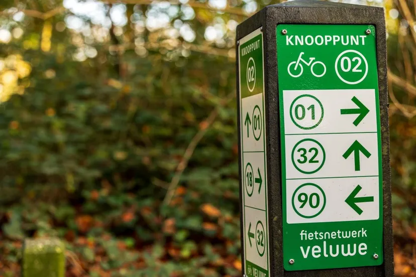 fietsnetwerk veluwe