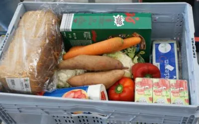 voedselbank energiebonus 400x250 1