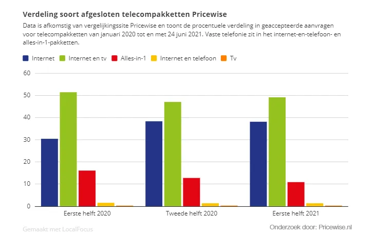 246946060ae66bd10170878021ff82