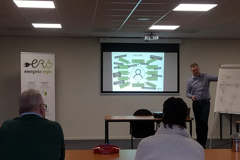 energieke regio 28jan e1548766460290