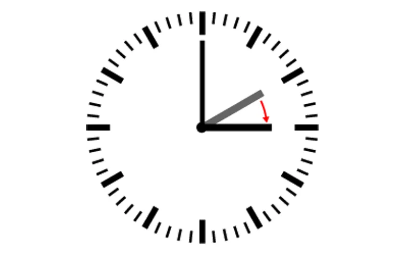 klok vooruit cc by wikimedia commons