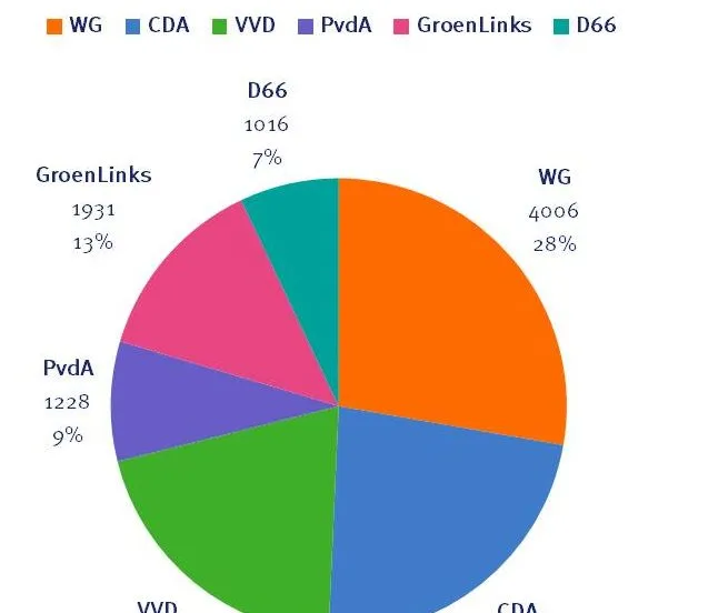 29060370 1652182318198286 6549703071589036469 o e1521804809745