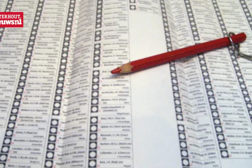 verkiezingen stemmen kieslijst