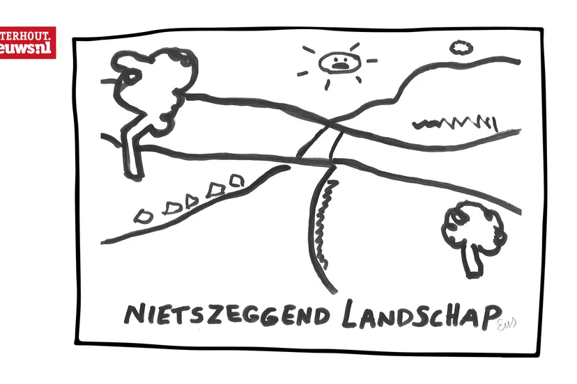 2034 nietszeggendlandschap