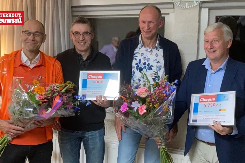 cheques kaaienloop 2021