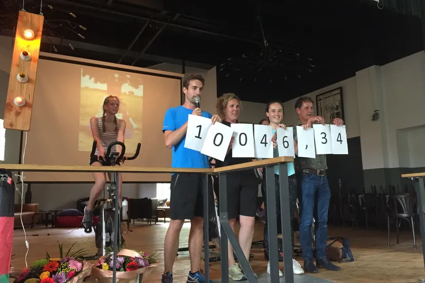 opbrengst edukans 2017