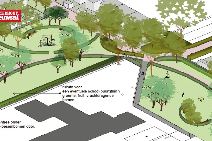 speelveld ganzendonk