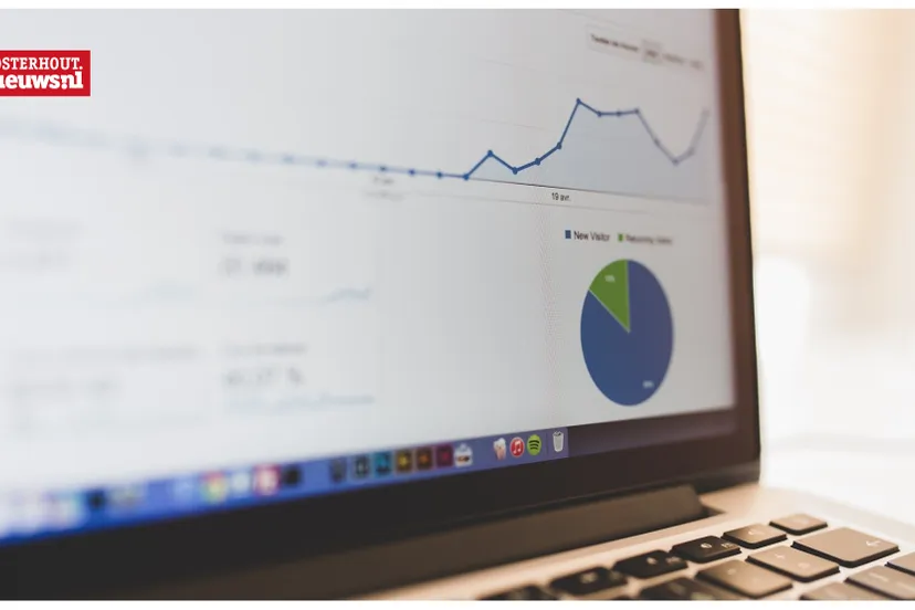 stijging nieuws