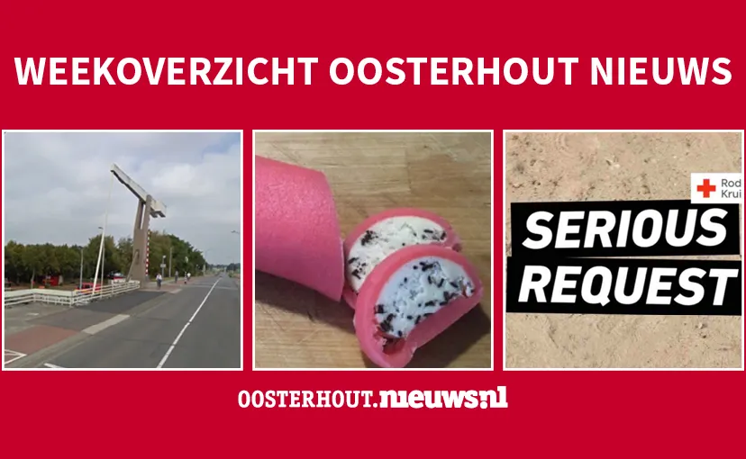 weekoverzicht nw1