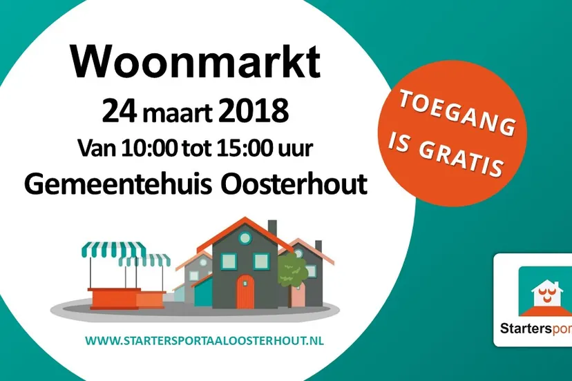woonmarkt 2018