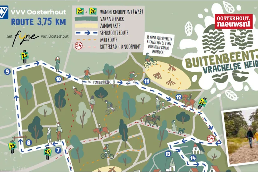 buitenbeentjes vrachelse heide