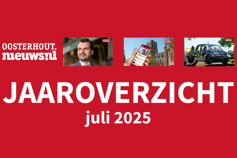 _Jaaroverzicht_juli2025