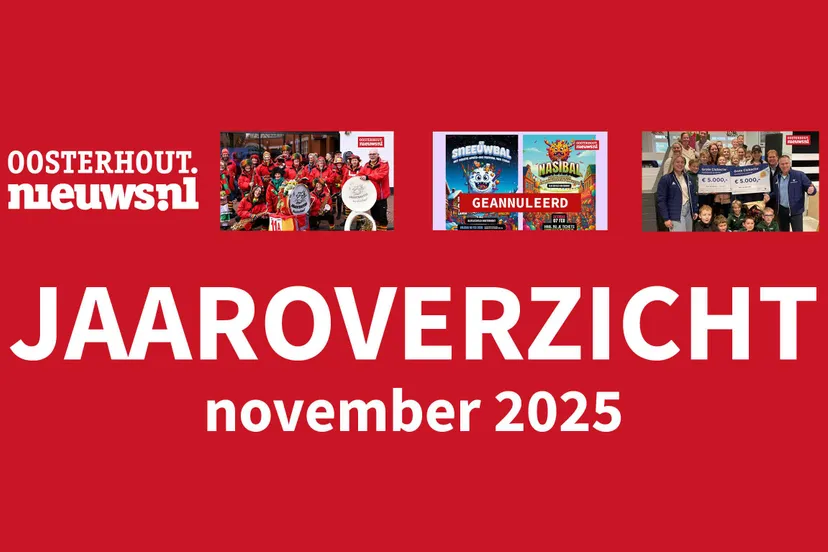 _Jaaroverzicht_nov2025
